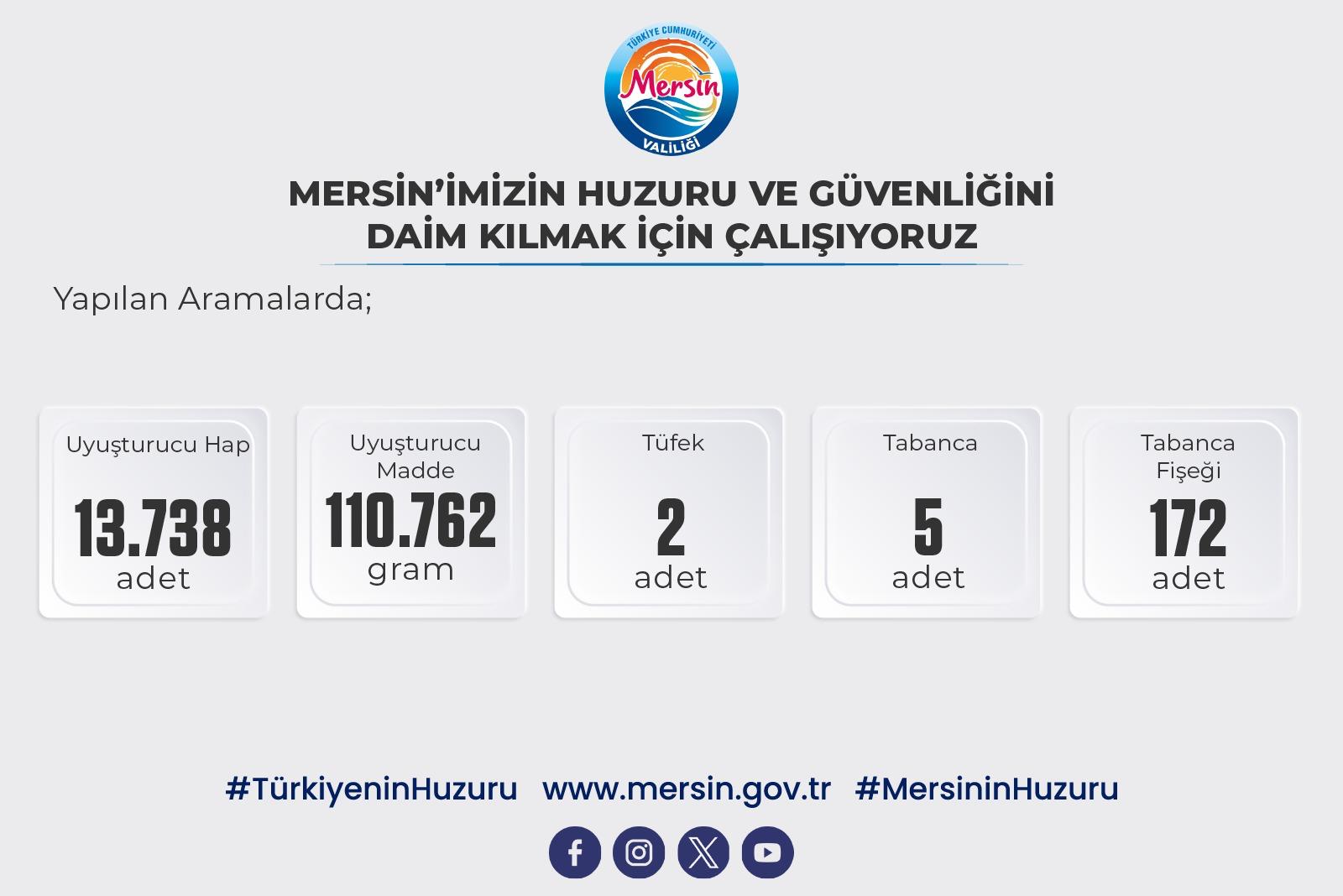 VALİLİKTEN ÖNEMLİ AÇIKLAMA