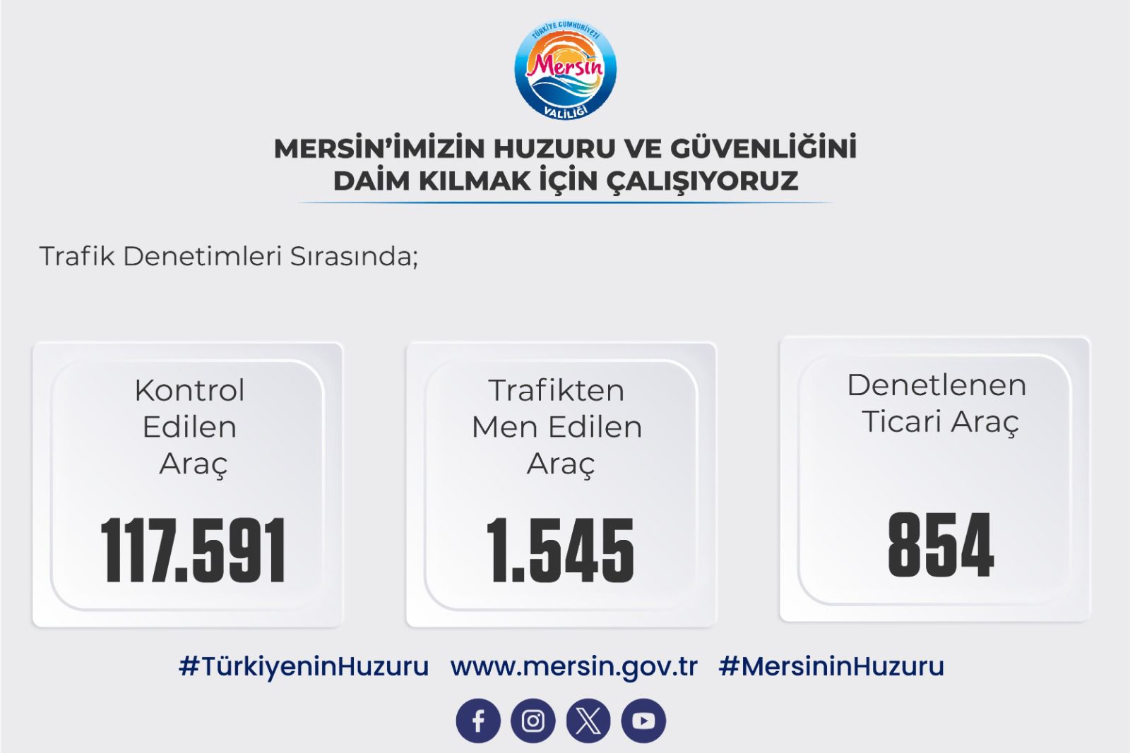 MERSİN VALİSİ ATİLLA TOROS BAŞKANLIĞINDA GÜVENLİK VE ASAYİŞ TOPLANTISI GERÇEKLEŞTİRİLDİ